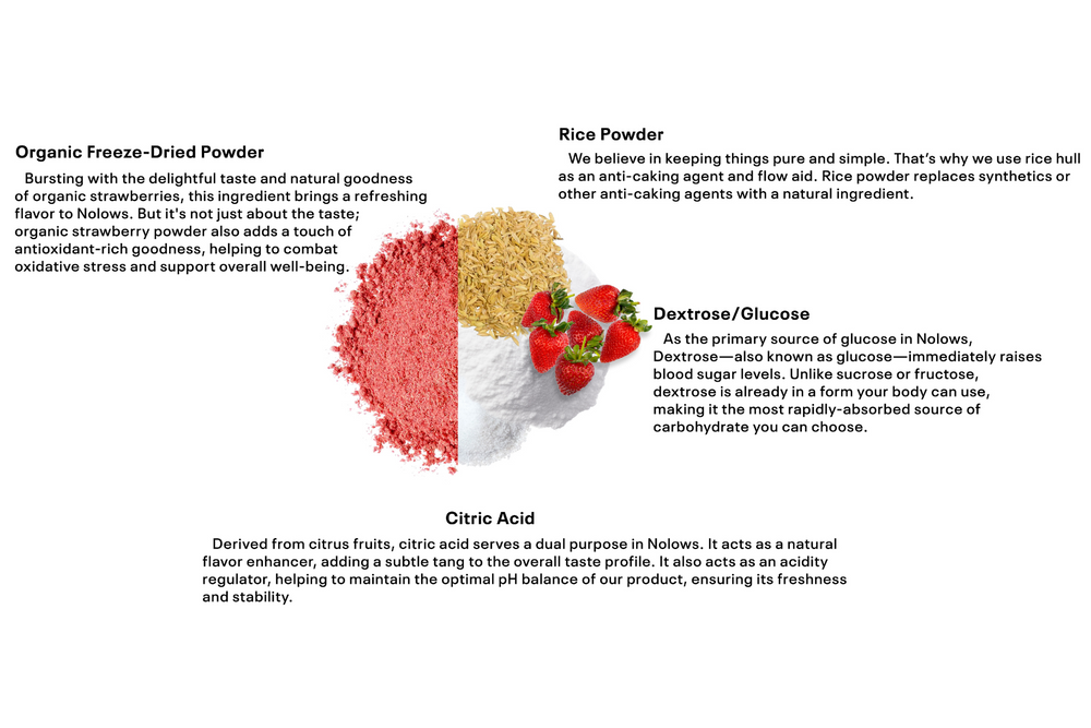 Nolows Fast Absorbing Strawberry Glucose Powder strawberries and clean ingredients list